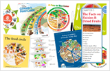 The Facts on Raisins & Dried Fruits